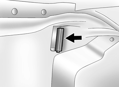 Chevrolet Malibu (2008-2012) - skrzynka bezpieczników i przekaźników
