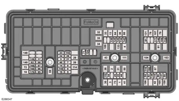 Ford Explorer (2023) - skrzynka bezpieczników i przekaźników