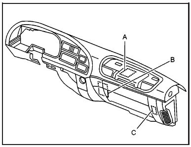 GMC T-Series (2003-2010) - skrzynka bezpieczników i przekaźników