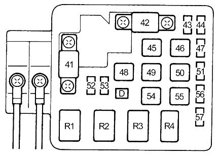 Honda Integra (1991-2001) - skrzynka bezpieczników i przekaźników