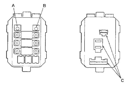 Honda Logo (1996-2001) - skrzynka bezpieczników i przekaźników