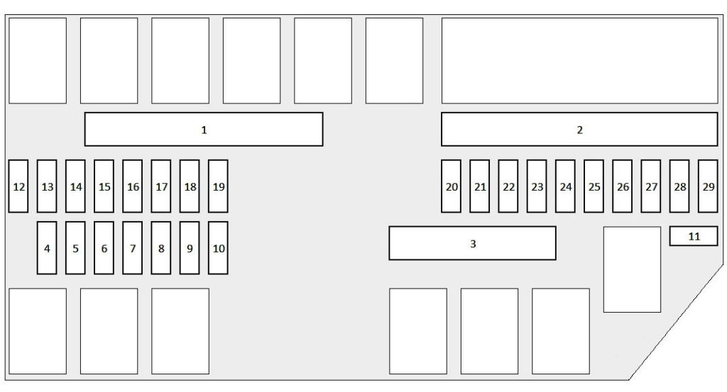 Honda Pilot (2015-2023) - skrzynka bezpieczników i przekaźników