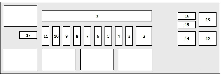 Honda Pilot (2015-2023) - skrzynka bezpieczników i przekaźników