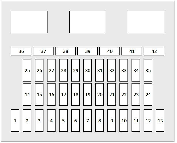 Honda Pilot (2015-2023) - skrzynka bezpieczników i przekaźników