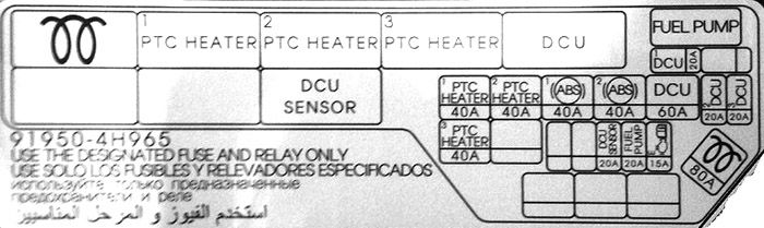 Hyundai H-1, Grand Starex (2016-2018) - skrzynka bezpieczników i przekaźników