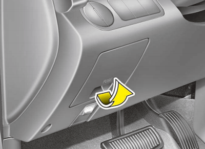 Hyundai H-1, Grand Starex (2016-2018) - skrzynka bezpieczników i przekaźników