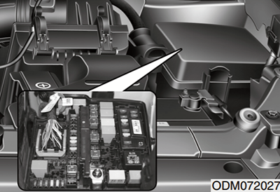 Hyundai Santa Fe DM NC (2013-2016) - skrzynka bezpieczników i przekaźników