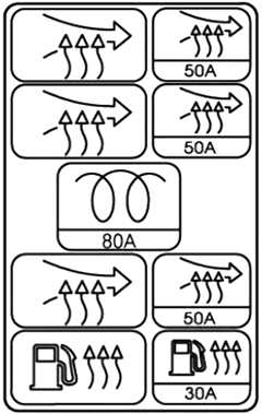 Hyundai Santa Fe DM NC (2013-2016) - skrzynka bezpieczników i przekaźników