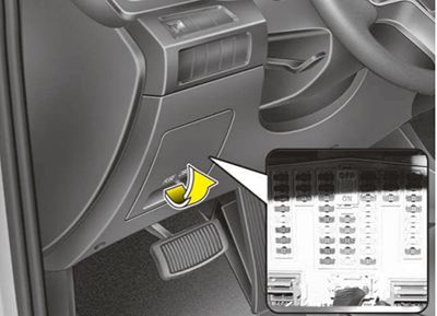 Hyundai Santa Fe DM NC (2013-2016) - skrzynka bezpieczników i przekaźników