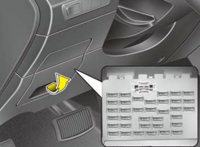 Hyundai ix35 (2010-2015) - skrzynka bezpieczników i przekaźników