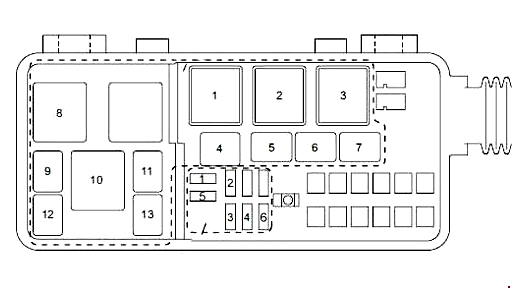 Isuzu N-Series (1989-2020) - skrzynka bezpieczników i przekaźników