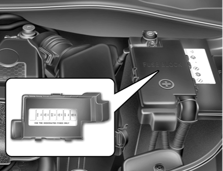 Kia Picanto SA (2008-2011) - skrzynka bezpieczników i przekaźników