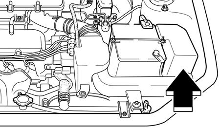 Kia Rio DC (1999-2000) - skrzynka bezpieczników i przekaźników