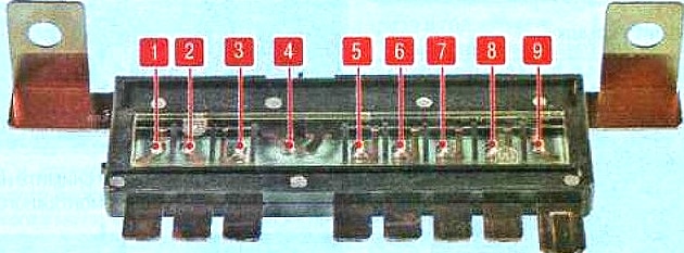 Kia Rio UB (2012-2017) - skrzynka bezpieczników i przekaźników