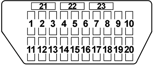 Mitsubishi Mighty Max (1987-1994) - skrzynka bezpieczników i przekaźników