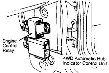 Mitsubishi Mighty Max (1987-1994) - skrzynka bezpieczników i przekaźników