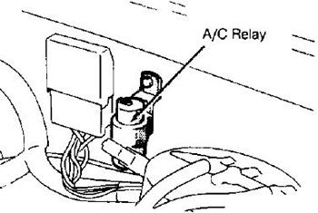 Mitsubishi Mighty Max (1987-1994) - skrzynka bezpieczników i przekaźników