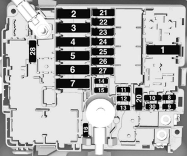 Opel Crossland X (2017-2020) - skrzynka bezpieczników i przekaźników