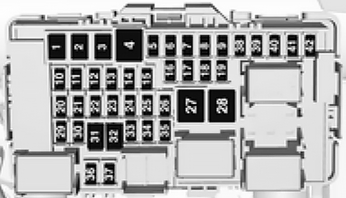 Opel Insignia B (2018-2019) - skrzynka bezpieczników i przekaźników