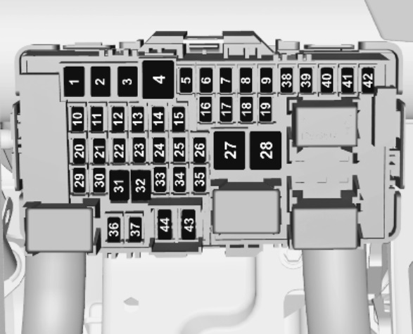 Opel Insignia B (2022) - skrzynka bezpieczników i przekaźników