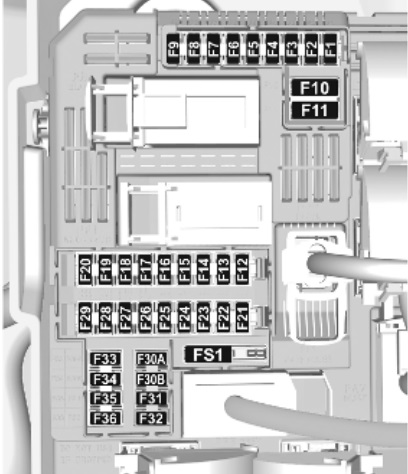 Opel Mokka II (2021-2022) - skrzynka bezpieczników i przekaźników