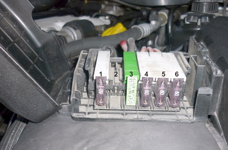 Opel Omega B (1994-2003) - skrzynka bezpieczników i przekaźników