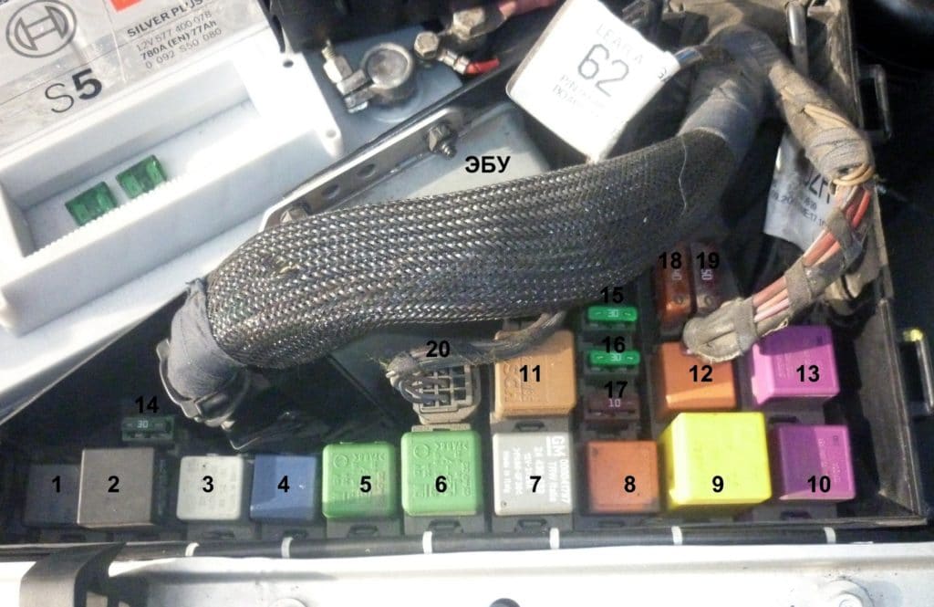 Opel Omega B (1994-2003) - skrzynka bezpieczników i przekaźników