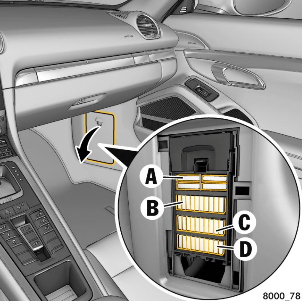 Porsche 718 Cayman, Boxster (2019-2021) - skrzynka bezpieczników i przekaźników