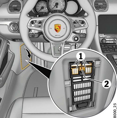Porsche 718 Cayman, Boxster (2019-2021) - skrzynka bezpieczników i przekaźników