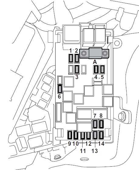Subaru B9 Tribeca (2006-2007) - skrzynka bezpieczników i przekaźników