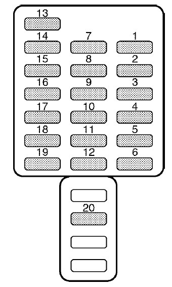 Subaru Outback (1999-2000) - skrzynka bezpieczników i przekaźników