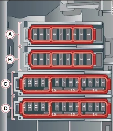 Audi A8 i S8 D5, 4N (2022) - skrzynka bezpieczników i przekaźników