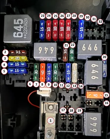 Cupra Formentor (2022) - skrzynka bezpieczników i przekaźników