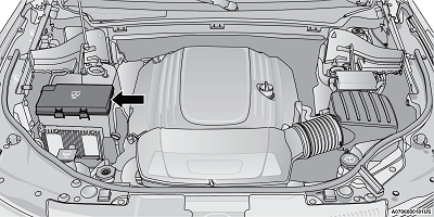 Dodge Durango (2023) - skrzynka bezpieczników i przekaźników