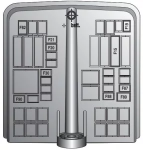 Fiat Panda (2020-2023) - skrzynka bezpieczników i przekaźników