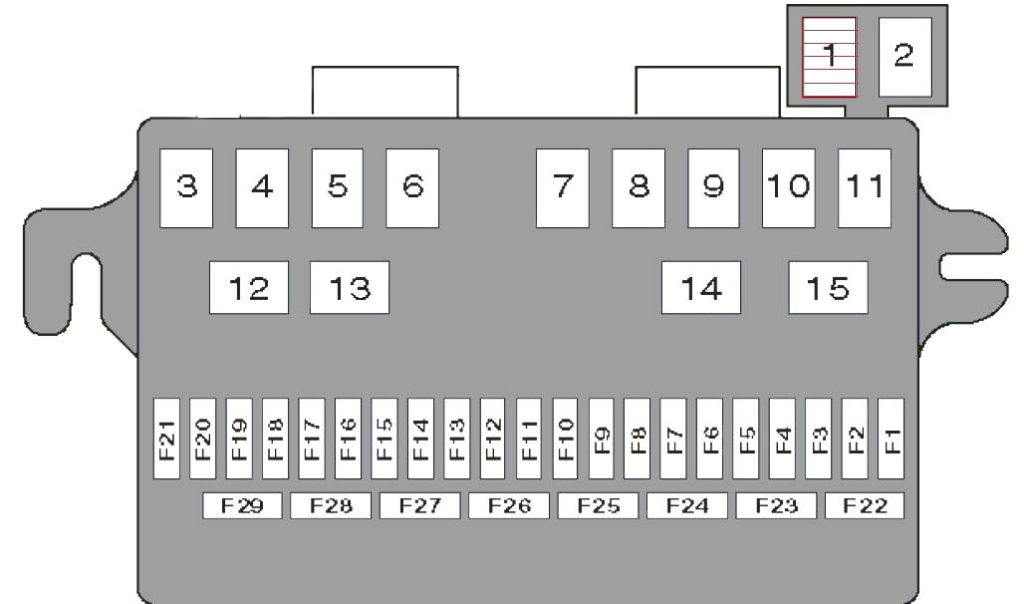 Honda Airwave (2005-2010) - skrzynka bezpieczników i przekaźników