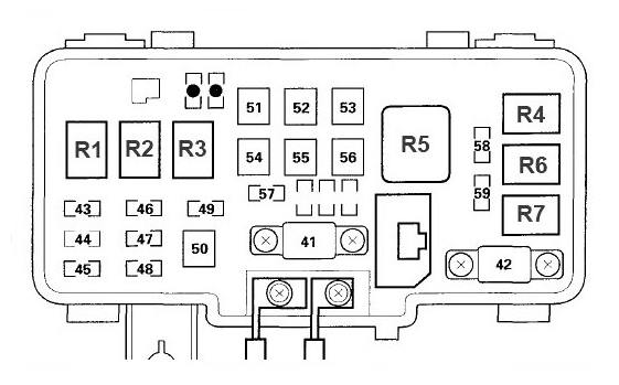 Honda Capa (1998-2002) - skrzynka bezpieczników i przekaźników