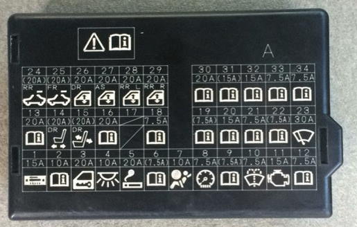 Honda Elysion (2004-2014) - skrzynka bezpieczników i przekaźników