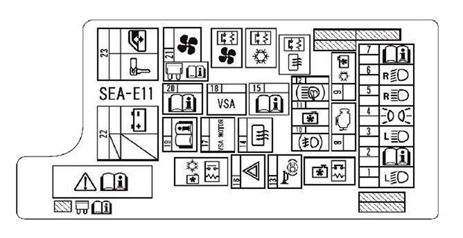 Honda Elysion (2004-2014) - skrzynka bezpieczników i przekaźników