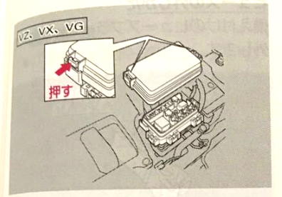 Honda Elysion (2004-2014) - skrzynka bezpieczników i przekaźników