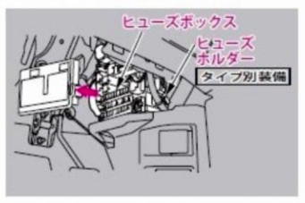 Honda Elysion (2004-2014) - skrzynka bezpieczników i przekaźników