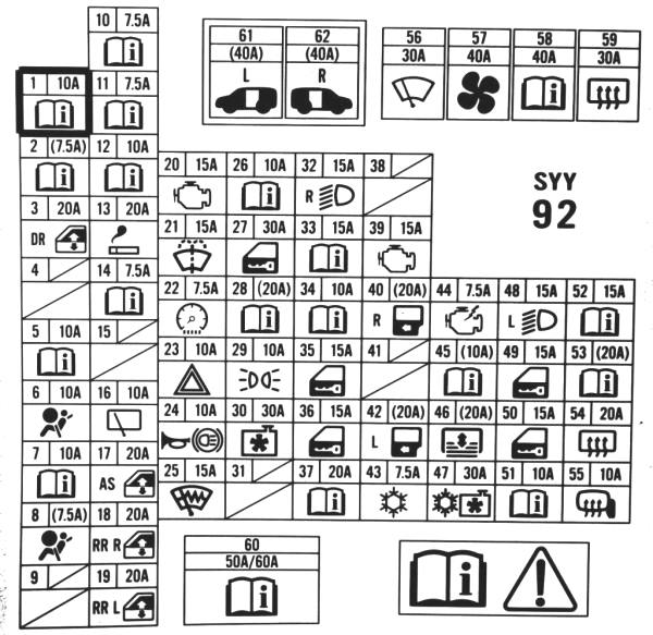 Honda Freed (2008-2016) - skrzynka bezpieczników i przekaźników