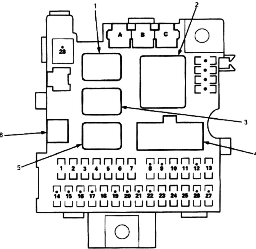 Honda HR-V (1998-2006) - skrzynka bezpieczników i przekaźników