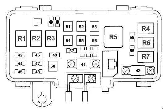 Honda HR-V (1998-2006) - skrzynka bezpieczników i przekaźników