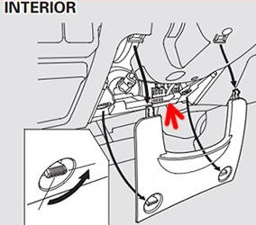 Honda Integra (2001-2006) - skrzynka bezpieczników i przekaźników