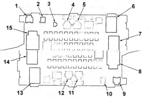 Honda Mobilio GB GK (2001-2008) - skrzynka bezpieczników i przekaźników