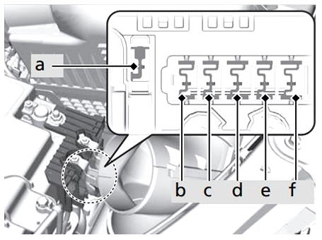 Honda Odyssey RL6 (2018-2023) - skrzynka bezpieczników i przekaźników
