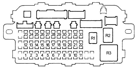 Honda Partner, Domani, Orthia (1996-2006) - skrzynka bezpieczników i przekaźników