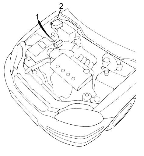Honda Partner, Domani, Orthia (1996-2006) - skrzynka bezpieczników i przekaźników