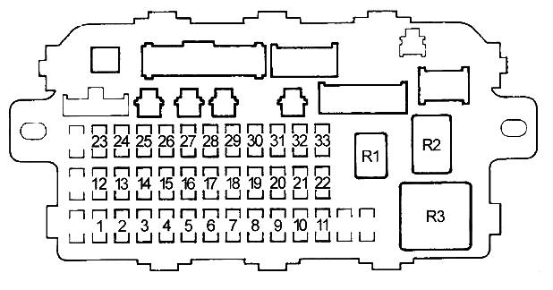 Honda StepWGN (1996-2001) - skrzynka bezpieczników i przekaźników